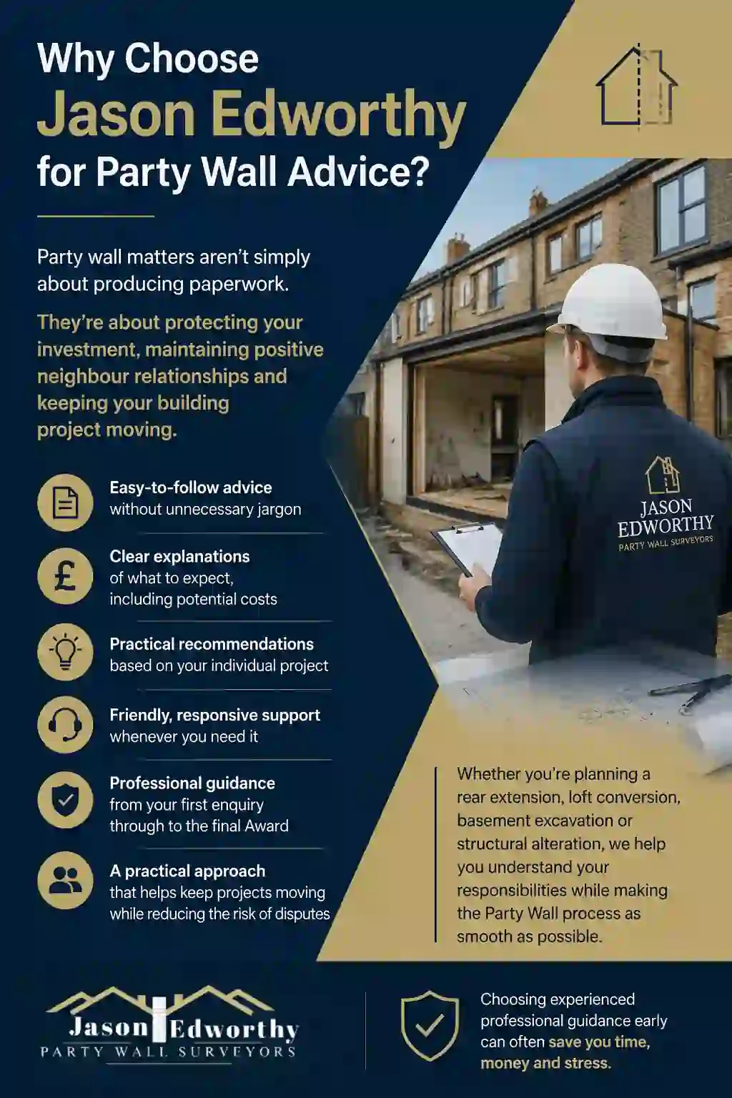Why Choose Jason Edworthy for Party Wall Advice Alton?